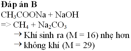 Hỏi đáp VietJack
