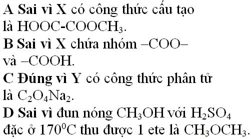 Hỏi đáp VietJack