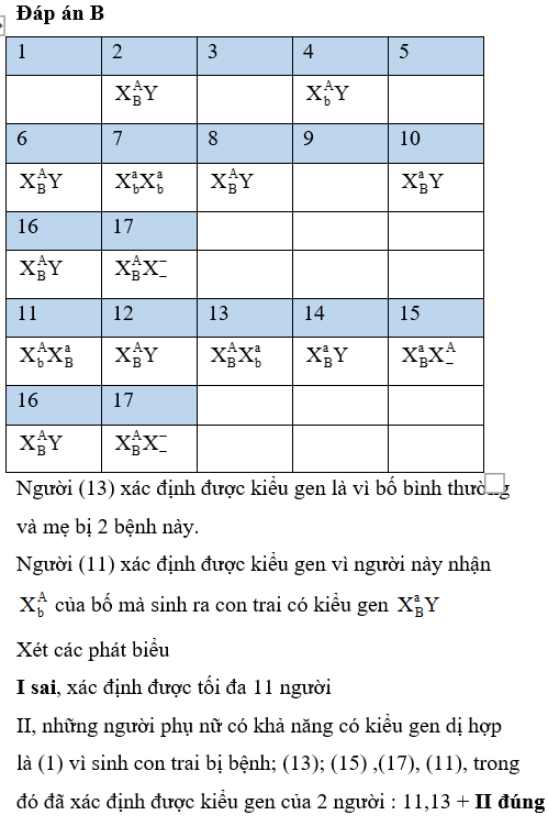 Hỏi đáp VietJack