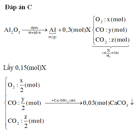 Hỏi đáp VietJack