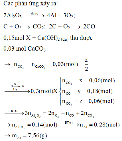 Hỏi đáp VietJack