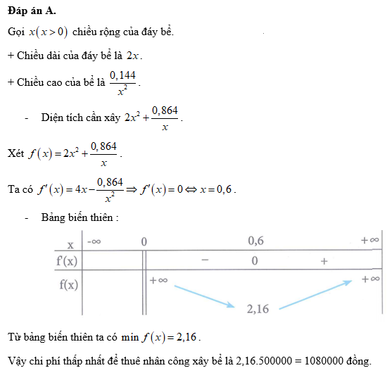 Hỏi đáp VietJack