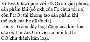 Hỏi đáp VietJack