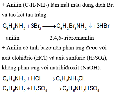 Hỏi đáp VietJack