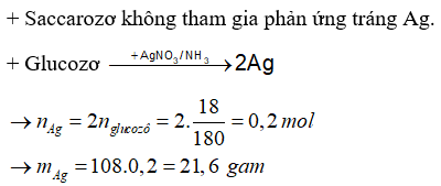 Hỏi đáp VietJack