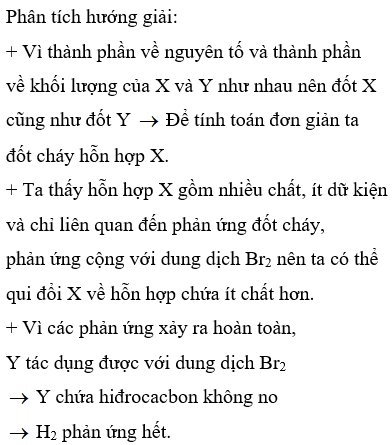 Hỏi đáp VietJack