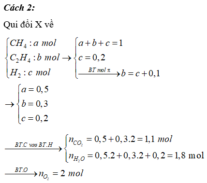 Hỏi đáp VietJack