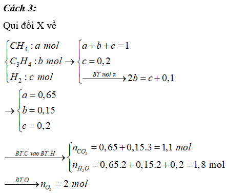 Hỏi đáp VietJack