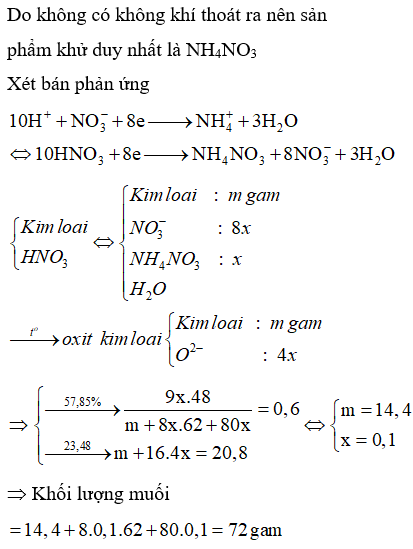Hỏi đáp VietJack