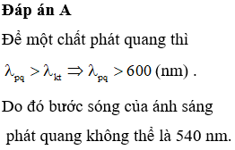 Hỏi đáp VietJack