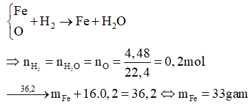 Hỏi đáp VietJack