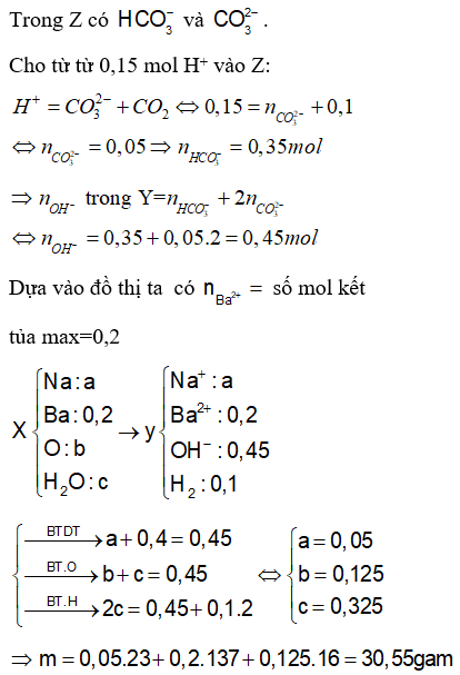 Hỏi đáp VietJack