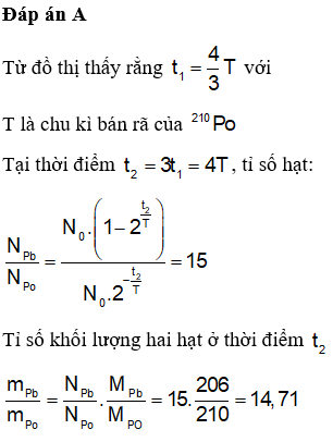 Hỏi đáp VietJack