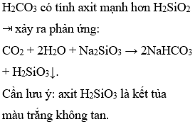 Hỏi đáp VietJack