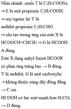 Hỏi đáp VietJack