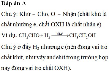 Hỏi đáp VietJack