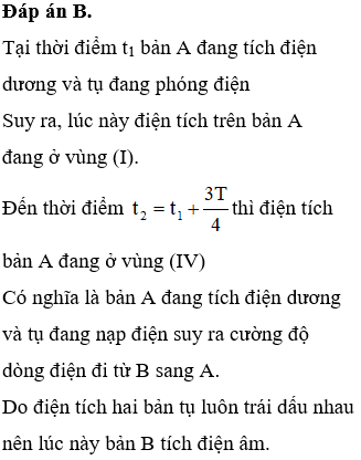 Hỏi đáp VietJack