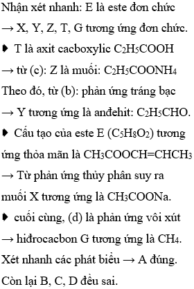 Hỏi đáp VietJack