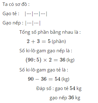 Hỏi đáp VietJack