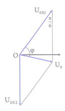 Hỏi đáp VietJack