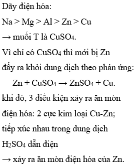 Hỏi đáp VietJack