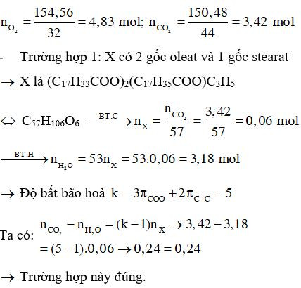 Hỏi đáp VietJack