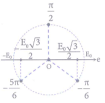 Hỏi đáp VietJack