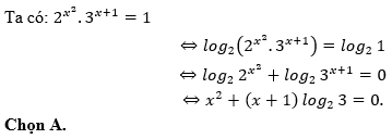 Hỏi đáp VietJack