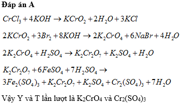 Hỏi đáp VietJack