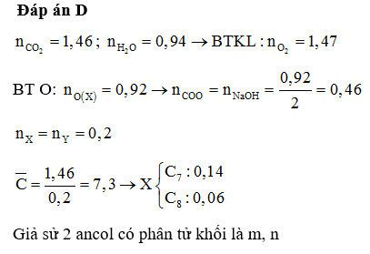 Hỏi đáp VietJack