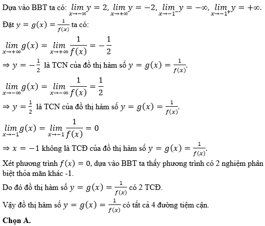Hỏi đáp VietJack