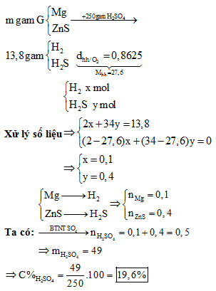 Hỏi đáp VietJack