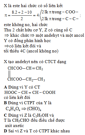 Hỏi đáp VietJack