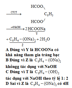 Hỏi đáp VietJack