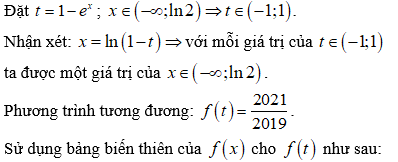 Hỏi đáp VietJack