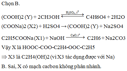 Hỏi đáp VietJack
