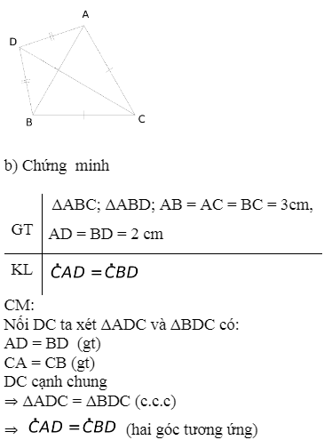 Hỏi đáp VietJack