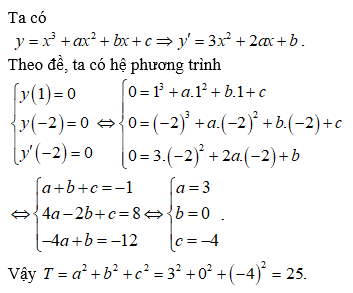 Hỏi đáp VietJack