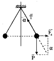 Hỏi đáp VietJack