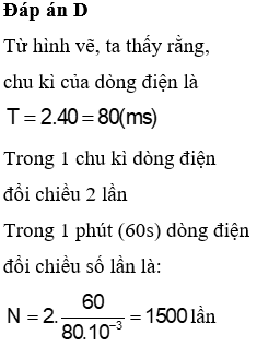 Hỏi đáp VietJack