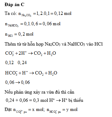 Hỏi đáp VietJack