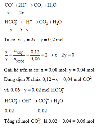 Hỏi đáp VietJack