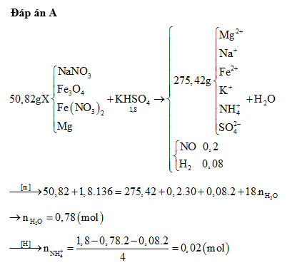 Hỏi đáp VietJack