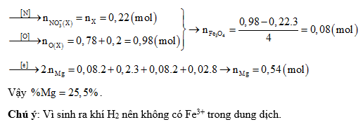 Hỏi đáp VietJack