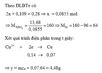 Hỏi đáp VietJack