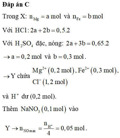 Hỏi đáp VietJack