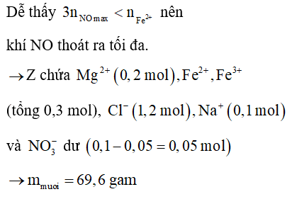 Hỏi đáp VietJack