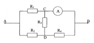 Hỏi đáp VietJack