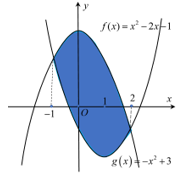 Hỏi đáp VietJack