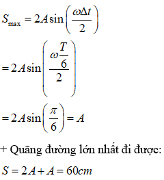 Hỏi đáp VietJack